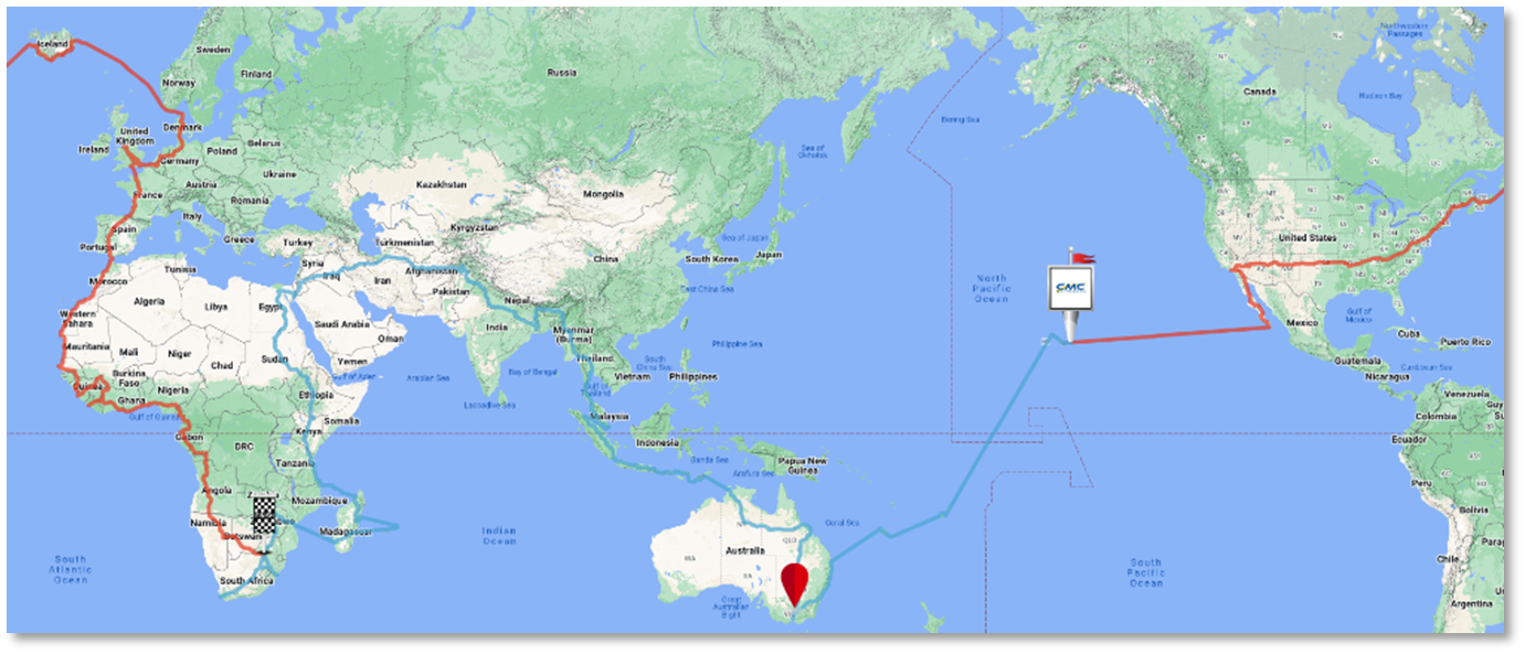 GobalChallenge 2022 2023